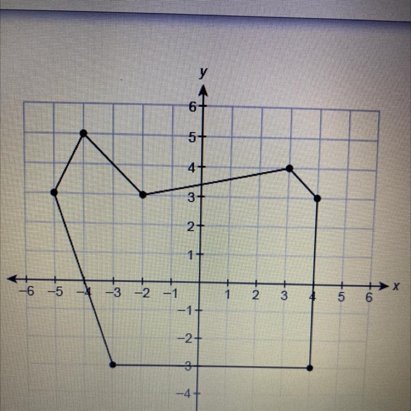 What is the area of this figure?-example-1