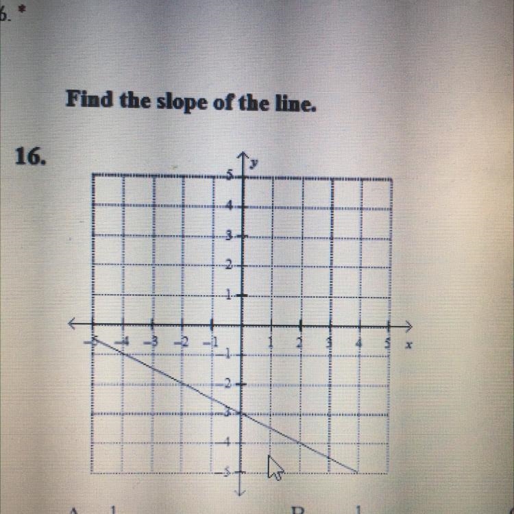 Find the slope of the line. A. 1/2 B. -1/2 C.-2 D.2-example-1