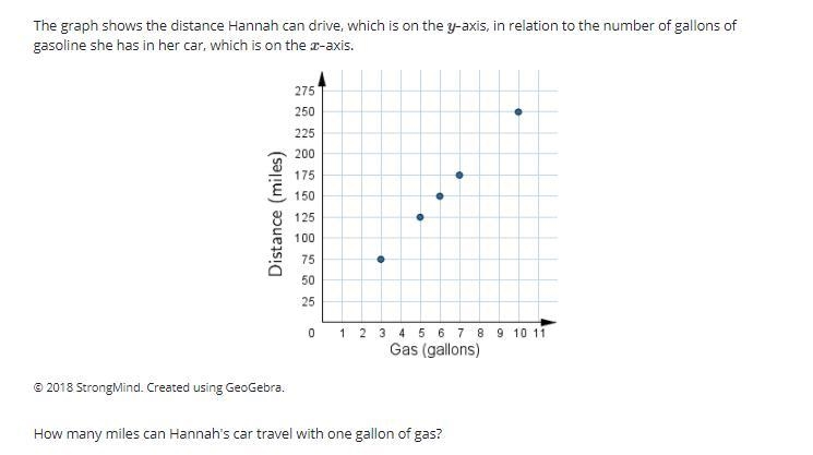 I need help on this PLS-example-1