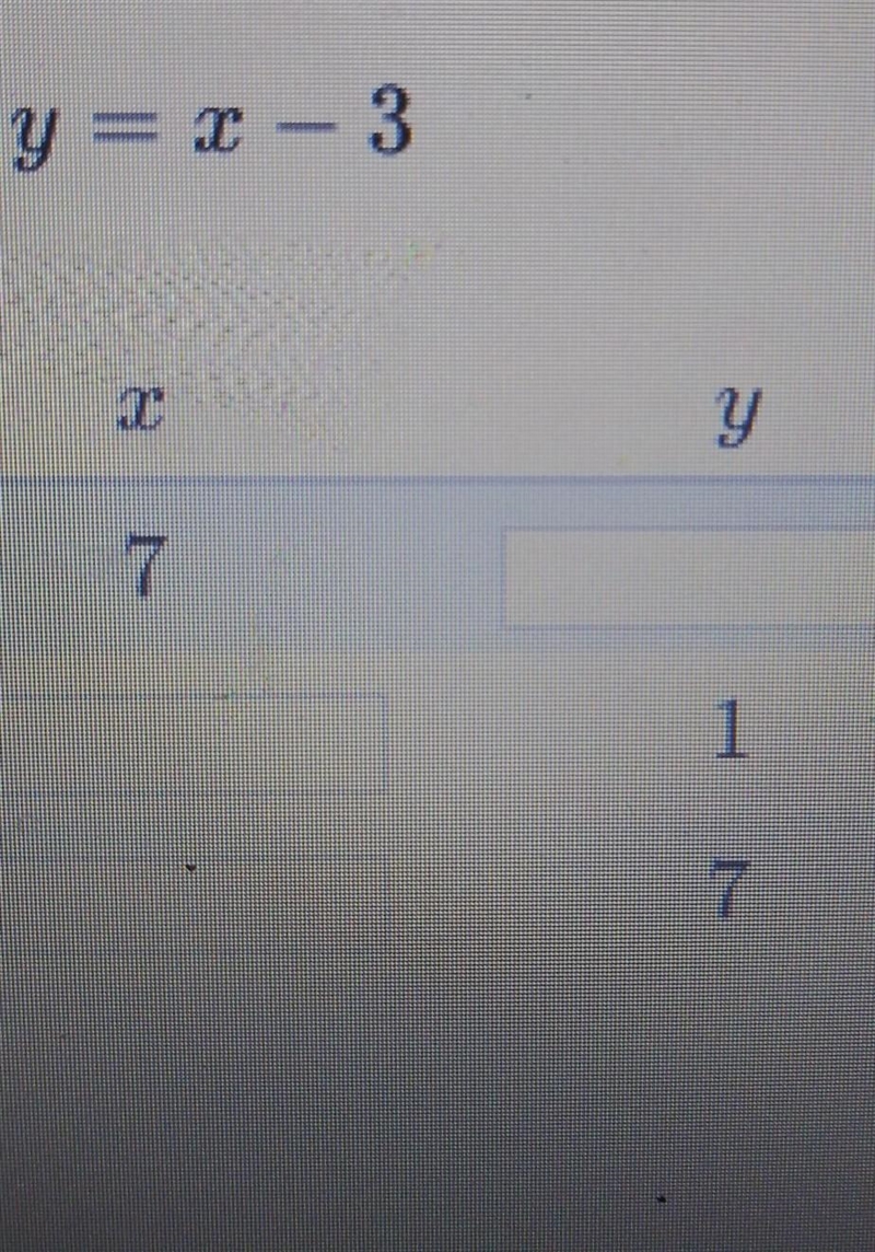 Complete the table for the given rule. Rule:Y=x-3 Please help me and I need the answers-example-1