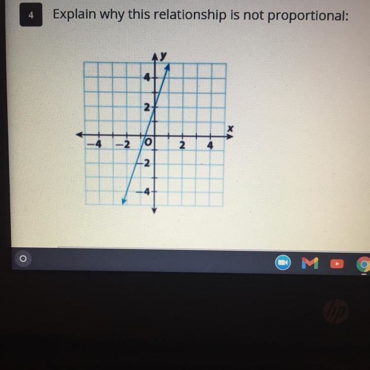 Explain why this relationship is not proportional.-example-1