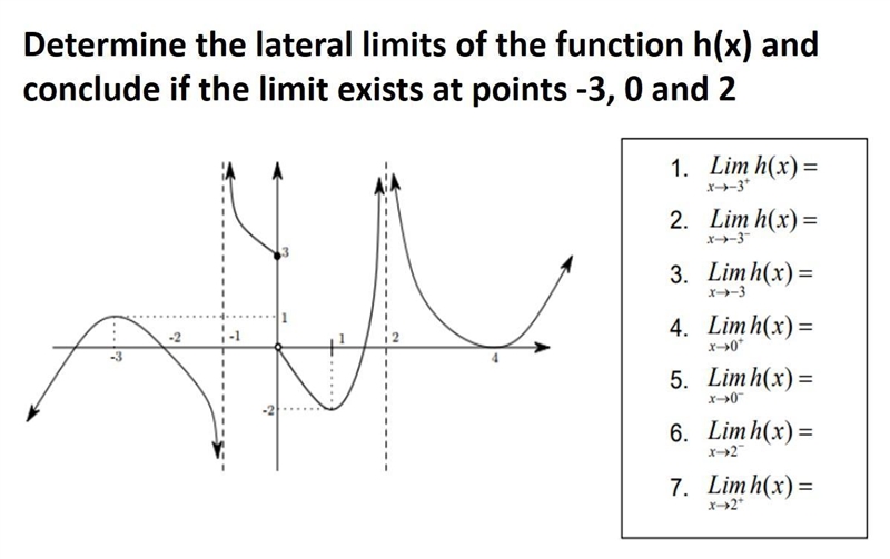 Function limits: (Full development)-example-1