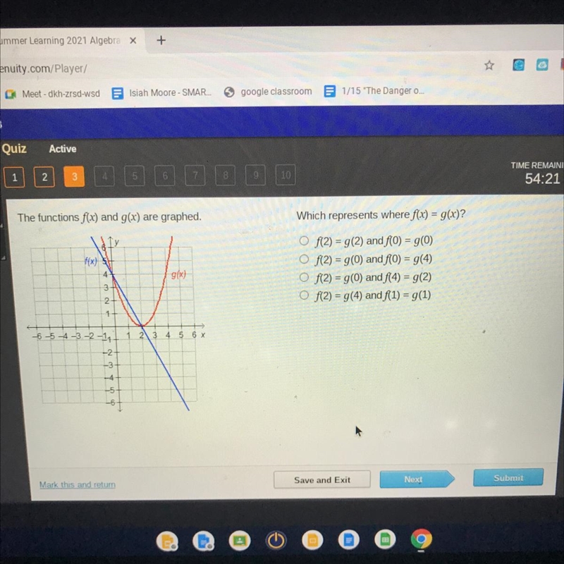 Which represents where f(x) = g(x)-example-1