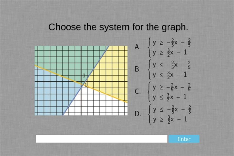 Choose the system for the graph-example-1