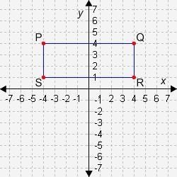 PLEASE HELP! Find the area of each figure. 18 square units 9 square units 12 square-example-1