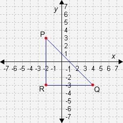 PLEASE HELP! Find the area of each figure. 18 square units 9 square units 12 square-example-4