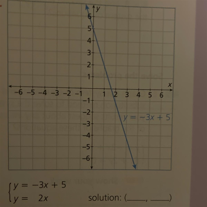 What is the solution??-example-1