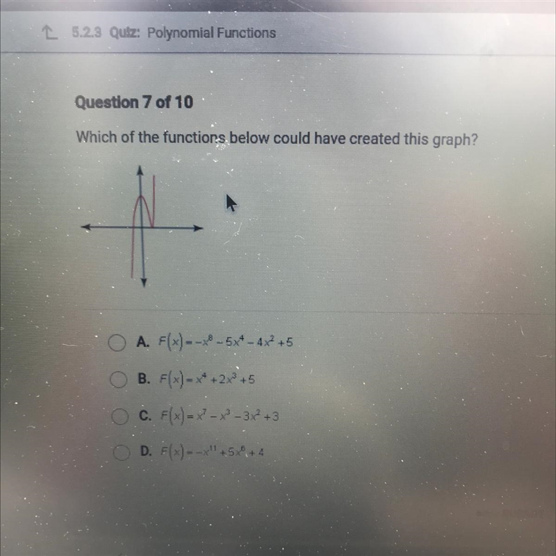 Which of the functiors below could have created this graph-example-1