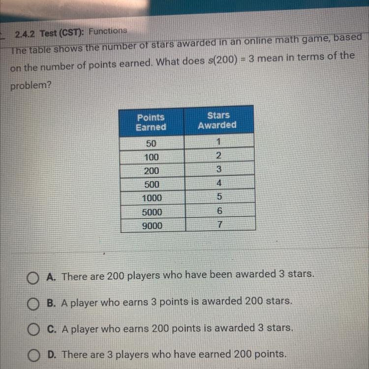 Please need help ASAP The table shows the number of stars awarded in an online math-example-1