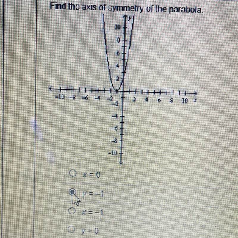 Find the axis of symmetry of the parabola-example-1