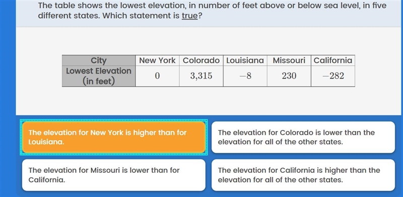 the table shows the lowest elevation in the number of feet above or below sea, in-example-1