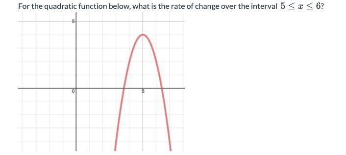 For the quadratic function below, what is the rate of change over the interval. 5 ≤ x-example-1