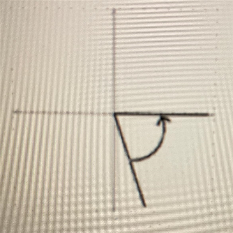 Which of the following is true of the angle shown the measure of the angle is greater-example-1