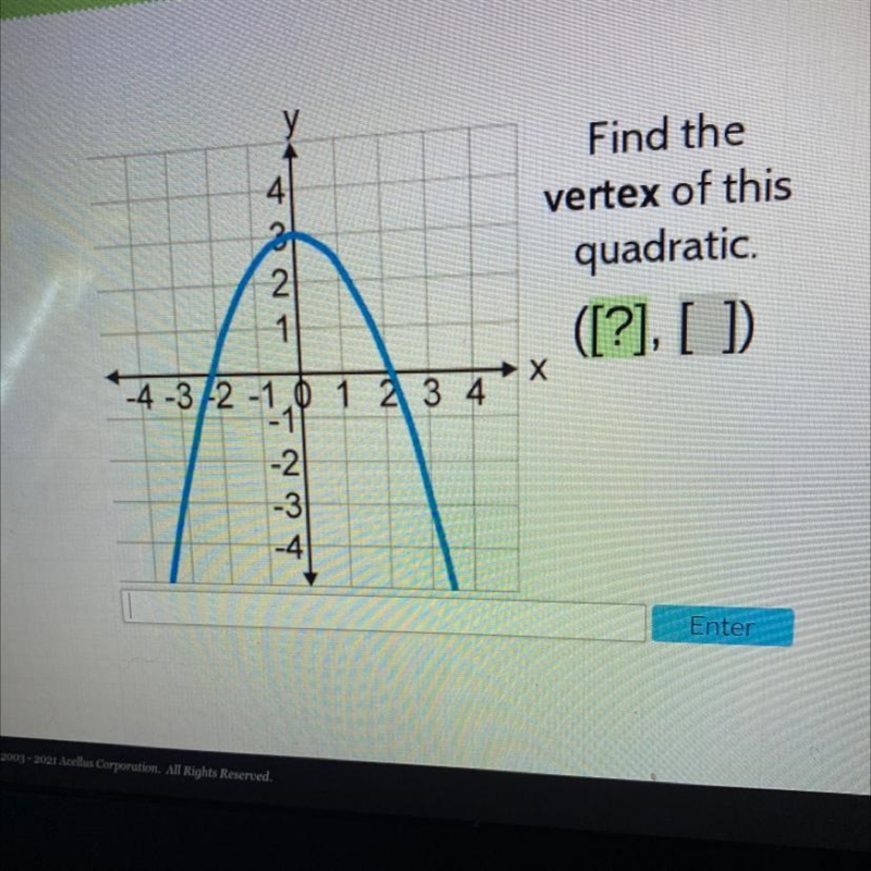 Find the vertex of this quadratic. ([?], [ ] 2 1 X -4 -3 -2 -1 0 1 2 3 4 -1 -2 -3 -4-example-1