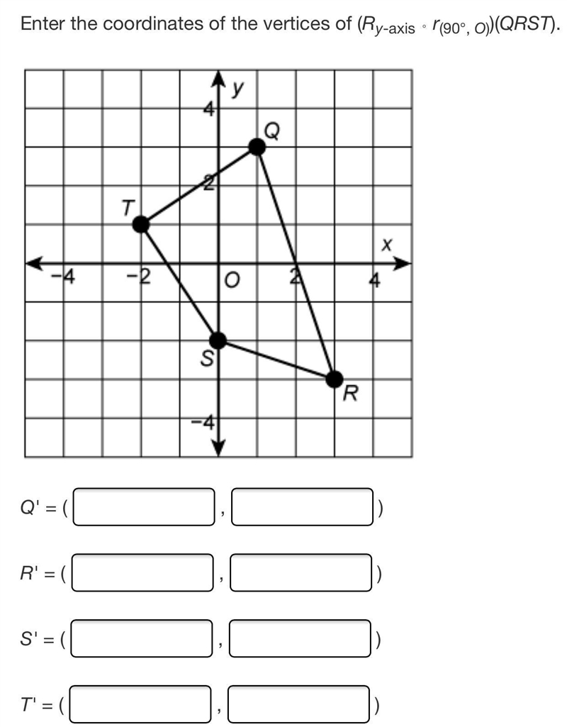 Please help. I dont understand how to do this. Enter the coordinates of the vertices-example-1