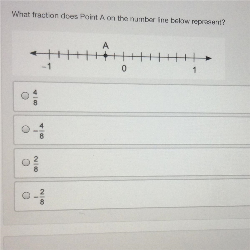 What fraction does Point A on the number line below represent?-example-1