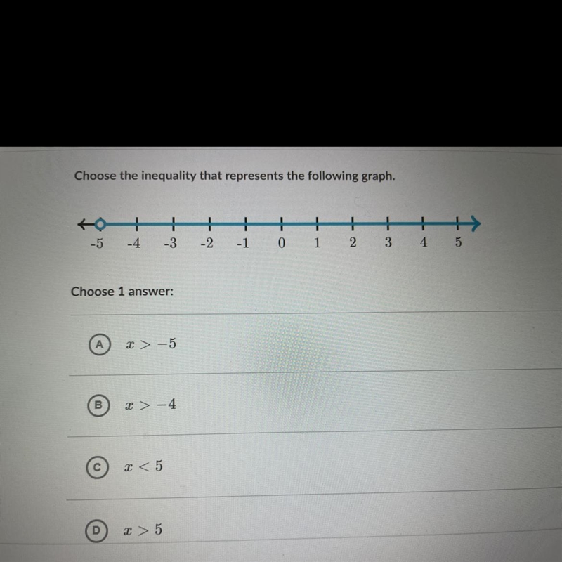 Choose the inequality that represents the following graph.-example-1