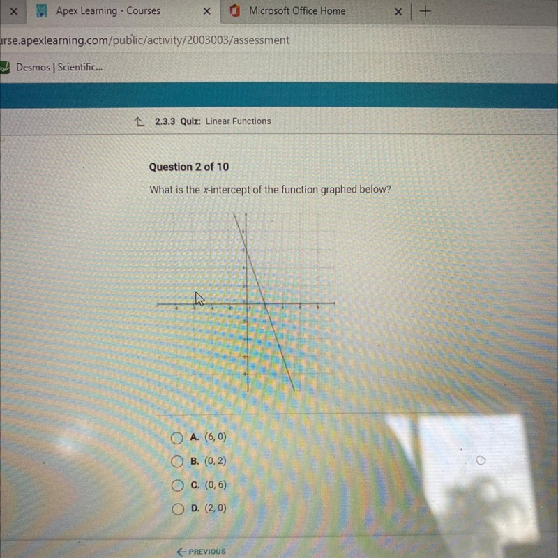 What is the x-intercept of the function graphed below? ch A. (6,0) B. (0,2) c. (0,6) D-example-1