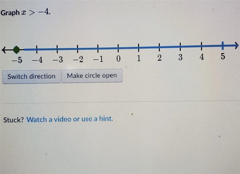 Graph x > -4 on a number line​-example-1