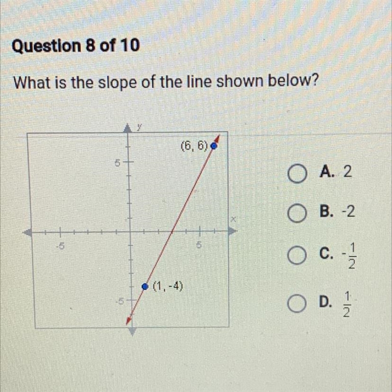 What is the slope of the line shown below?-example-1