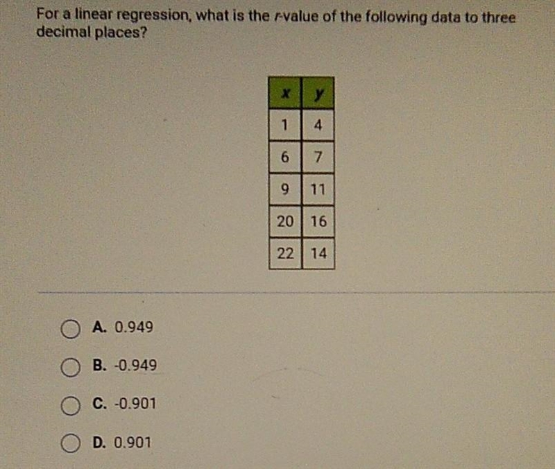 PLEASE HELP! I've had to ask this question FOUR times now. For a linear regression-example-1