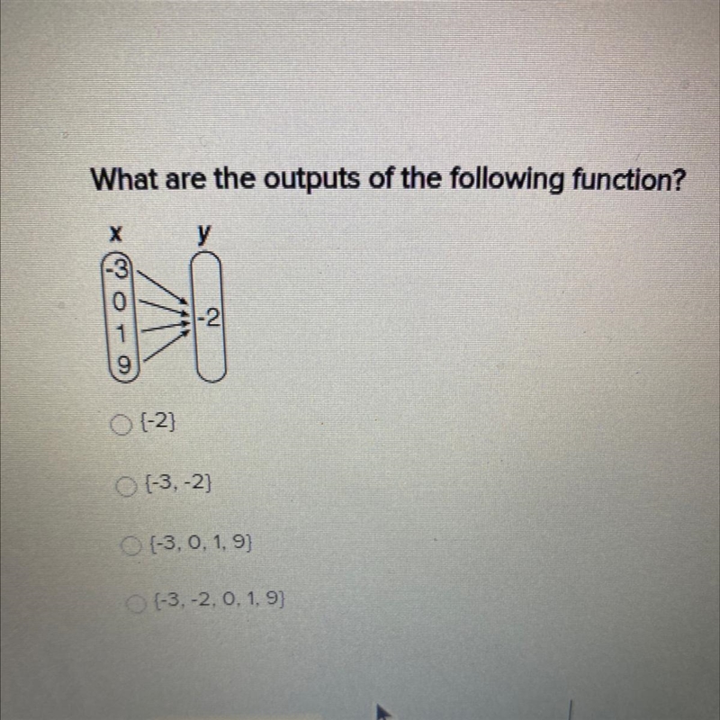 What are the outputs of the following function?-example-1