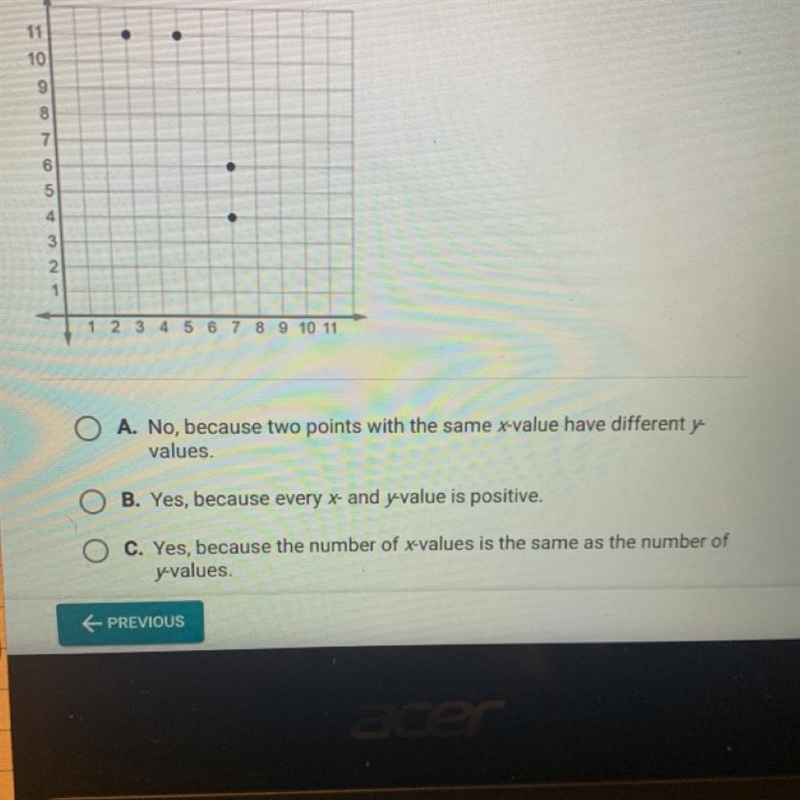 Is this relation a function?-example-1