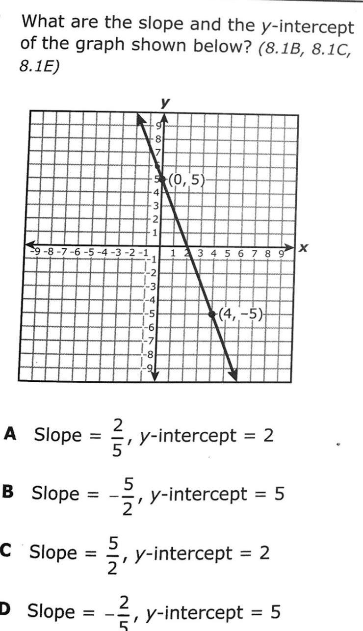 PLZ HELP ASAP! IM FAILING SO PLEASEEEE-example-1