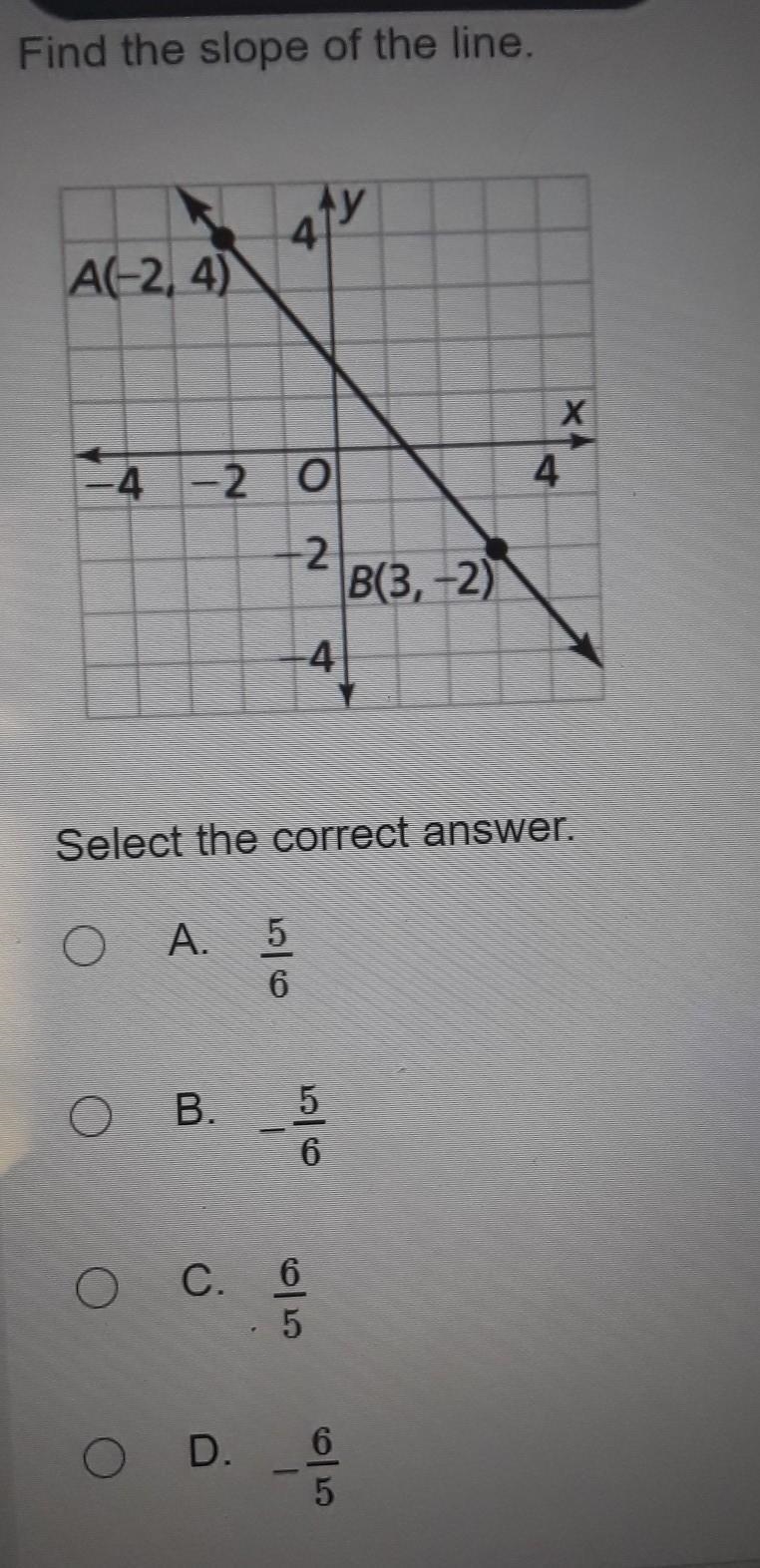 How to find the slope​-example-1