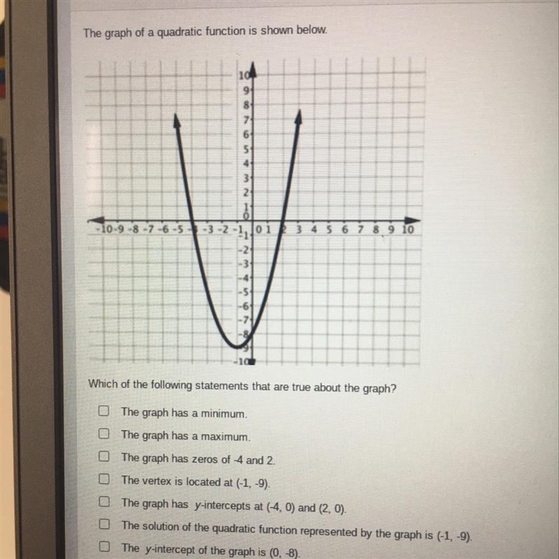 PLEASE ANSWER THIS QUESTION RIGHT.The graph of a quadratic function is shown below-example-1