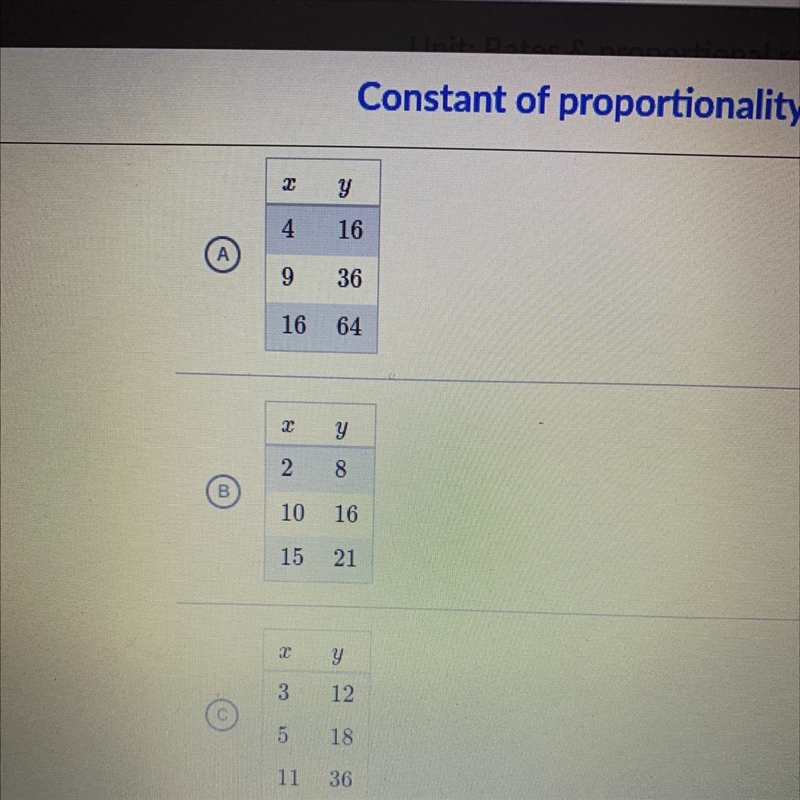 Which table has a constant of proportionality between y and of 4? Choose 1 answer-example-1