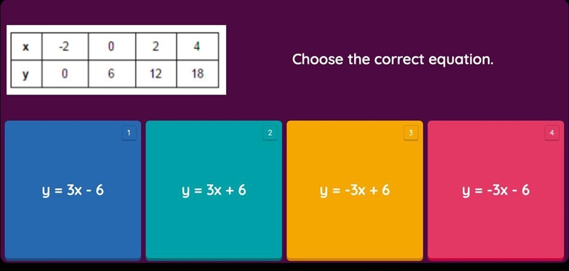 Choose the correct equation please-example-1