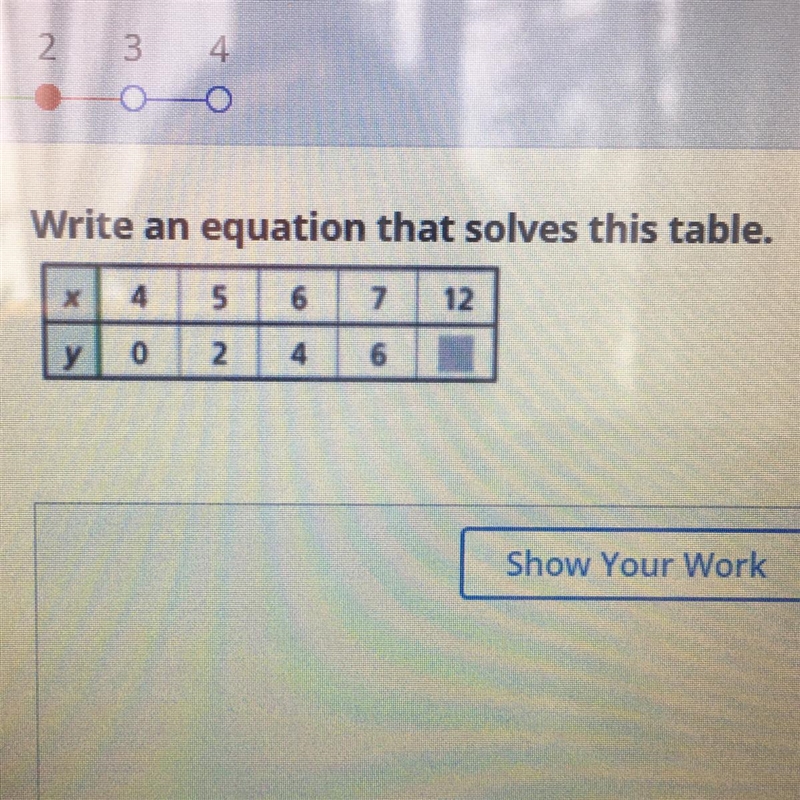 Write an equation that solves this table. 4 5 6 7 12 0 2 4 6-example-1