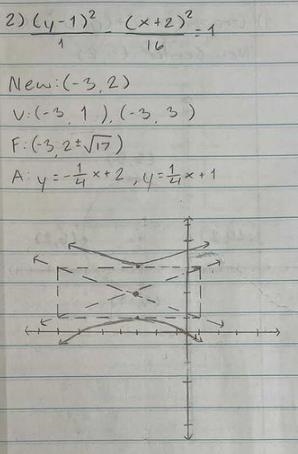 Just need help with changing the y-intercepts of the asymptotes :) please help asap-example-1