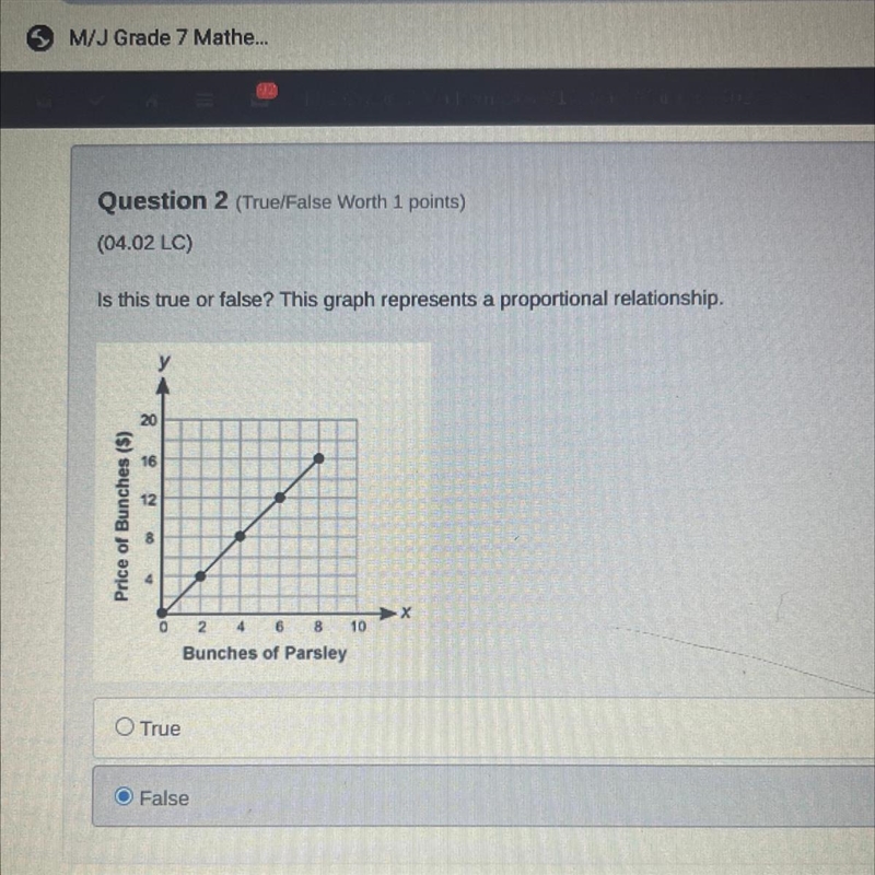 Is this true or false? This graph represents a proportional relationship.-example-1