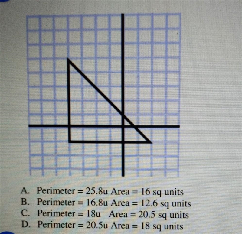 Find the perimeter and area of the figure​-example-1