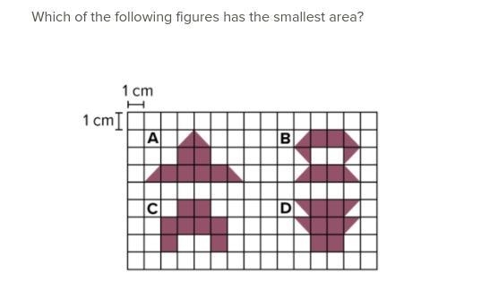 Which of the following figures have the smallest area?-example-1