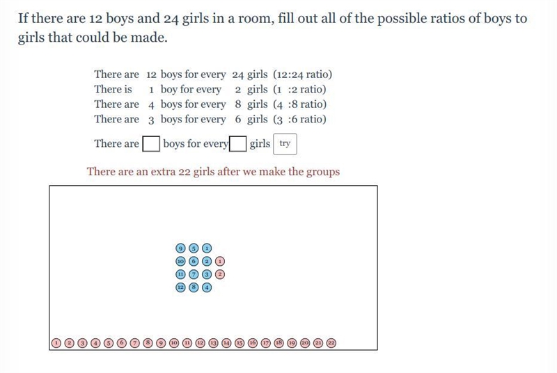 If there are 12 boys and 24 girls in a room, fill out all of the possible ratios of-example-1