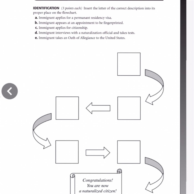 Hello please help me solve this :) will give braisnlt What’s the order ??? For immigration-example-1