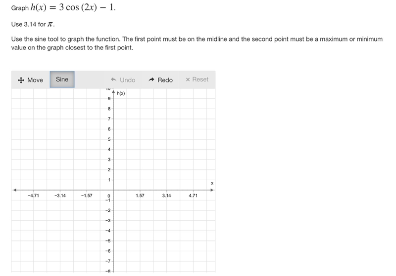 Graph ​h(x)=3cos(2x)−1​. Use 3.14 for π.-example-1