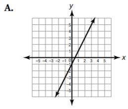 35 if the answer is correct-example-2