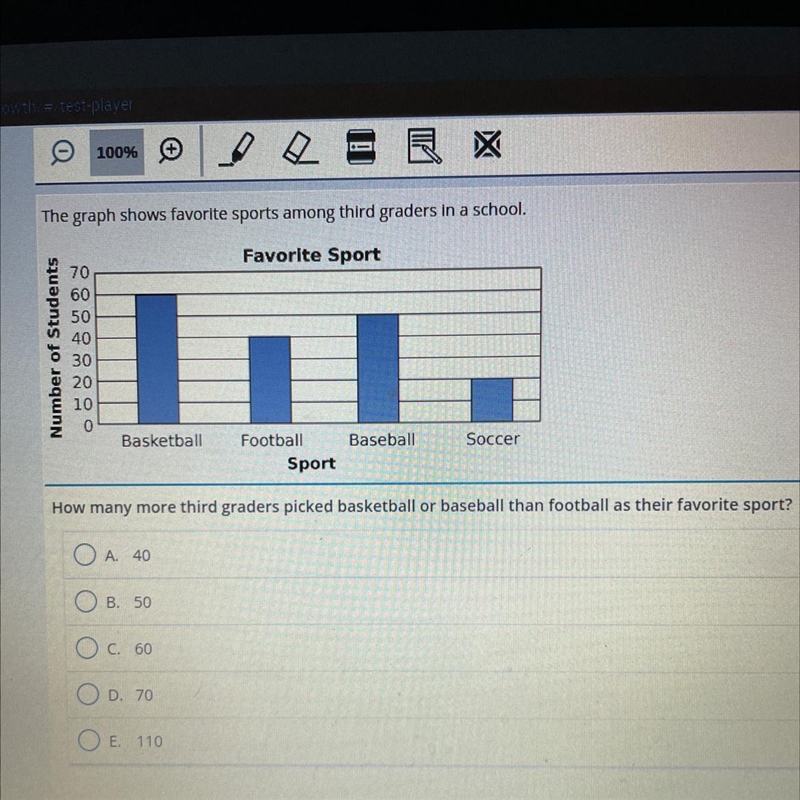 How many more third graders picked basketball or baseball than football as their favorite-example-1