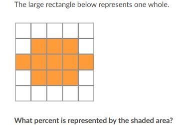 What percent is represented by the shaded area?-example-1