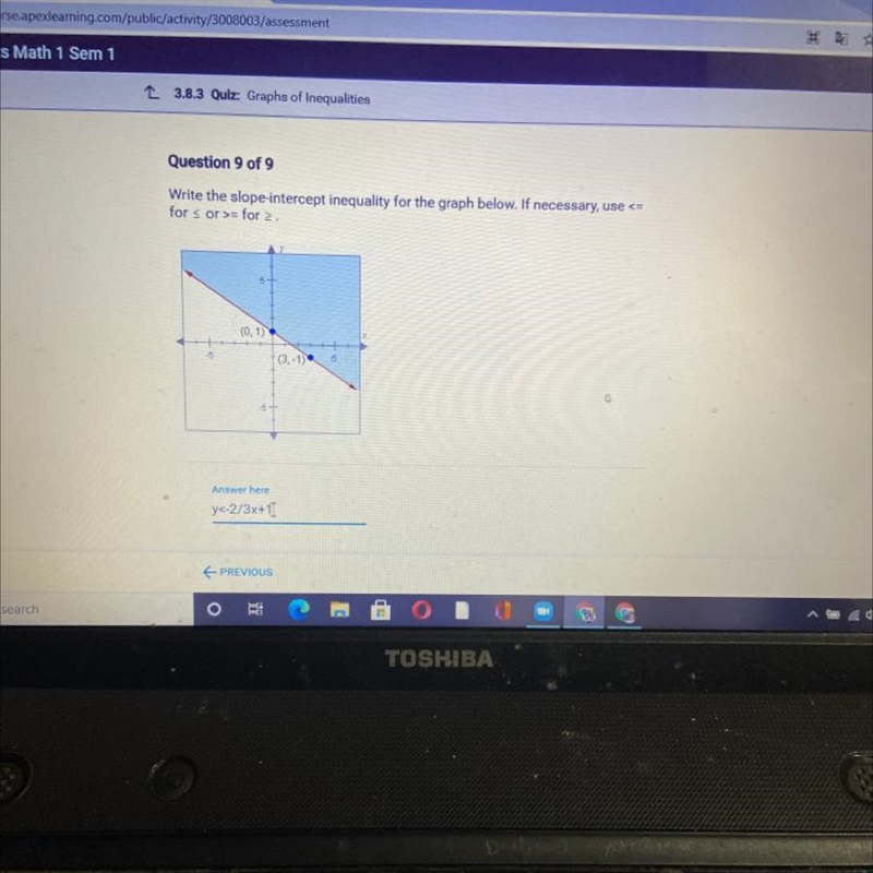 Write the slope-intercept inequality for the graph below. If necessary, use <= fors-example-1