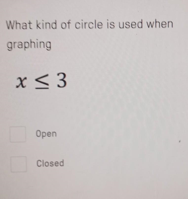 What kind of circle is used when graphing​-example-1