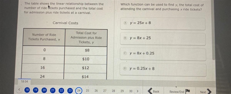 The table shows the linear relationship between the number of ride tickets purchased-example-1