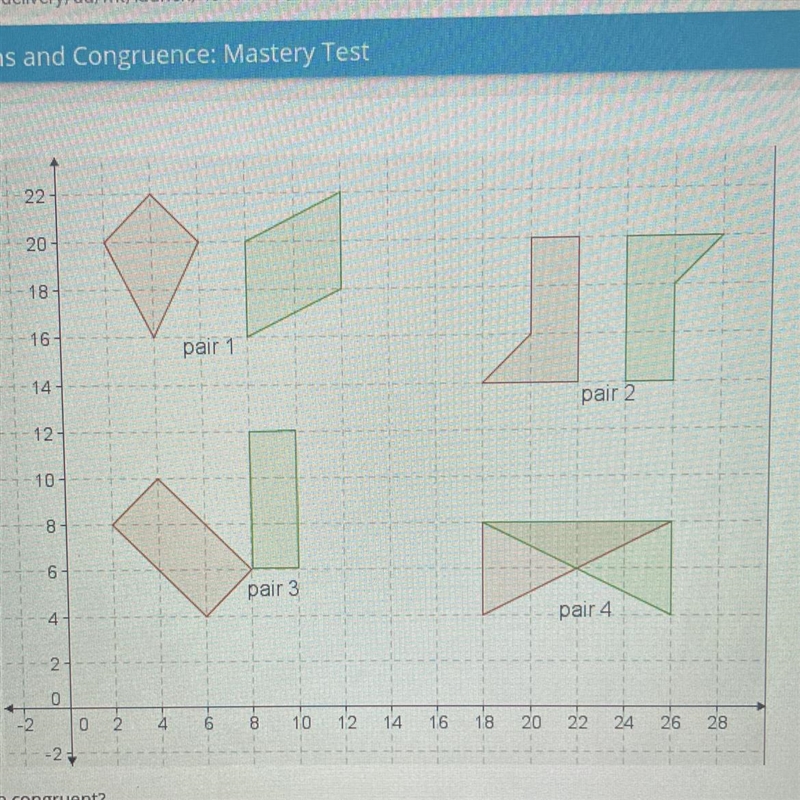 Select the correct answer: Which pairs of polygons are congruent? (A) pairs 1,2,3,4 (B-example-1