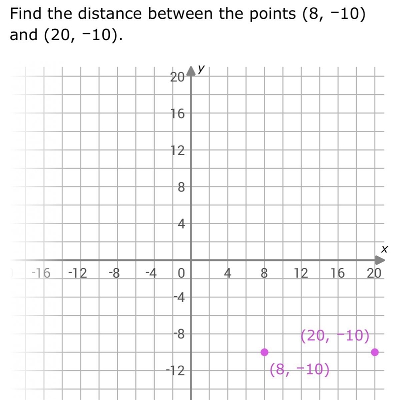 Please answer this correctly without making mistakes-example-1