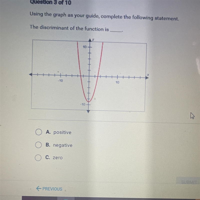 Using the graph as your guide, complete the following statement, The discriminant-example-1