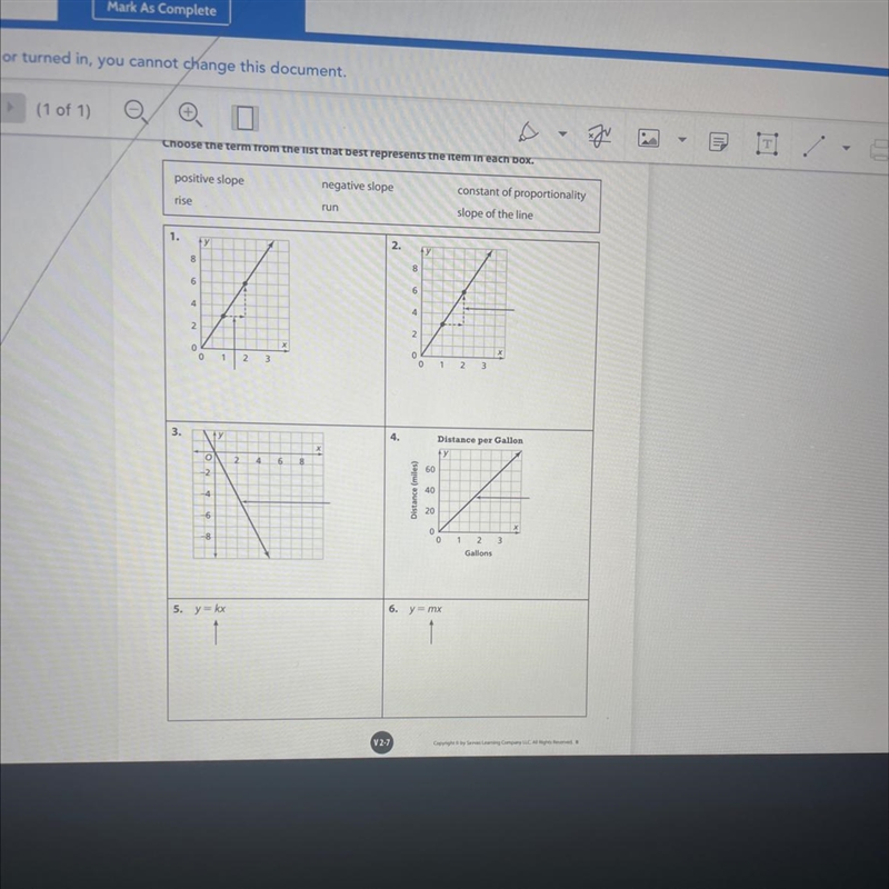 Choose the term from the list that best represents the item in each box: if y’all-example-1